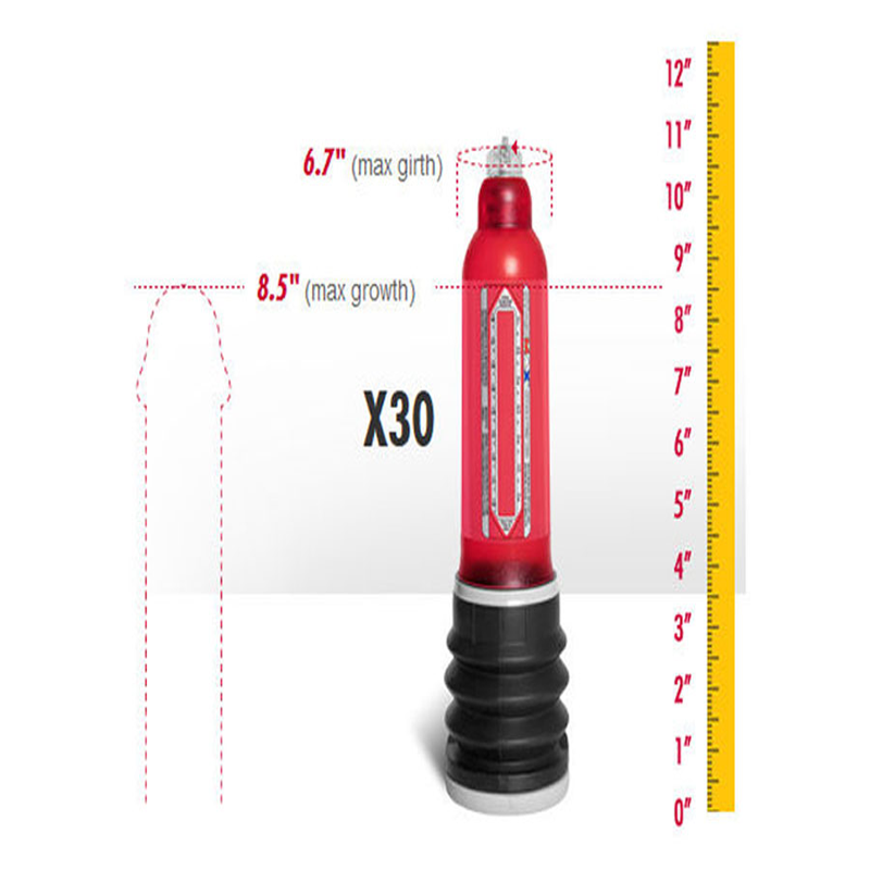 Máy tập to dương vật bằng nước Hydromax X30