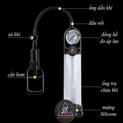 Máy tập to dương vật EVO cao cấp