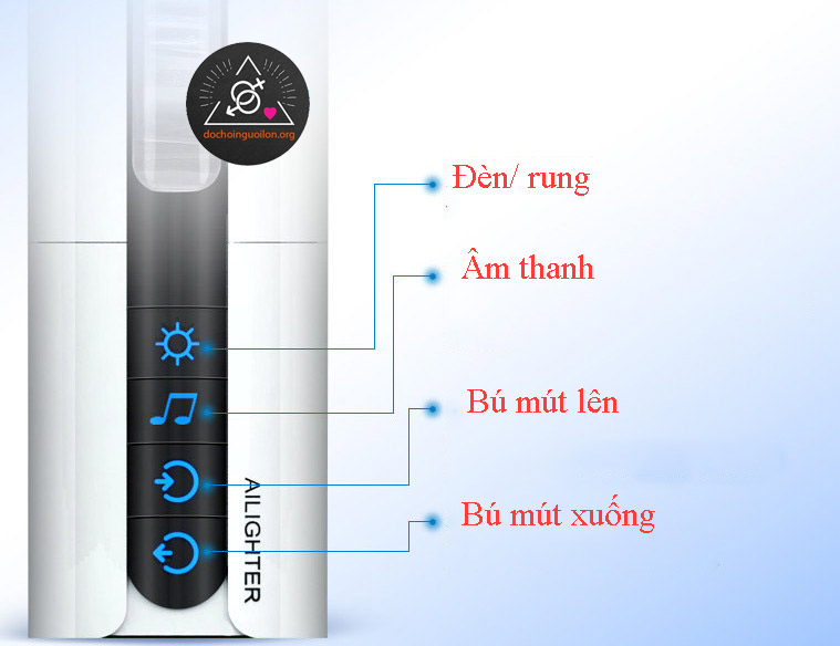 Âm đạo đa năng phát âm thanh Leten Z9